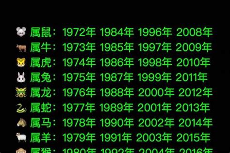 1973年屬什麼|1973年屬什麼生肖 1973年屬什麼生肖配對